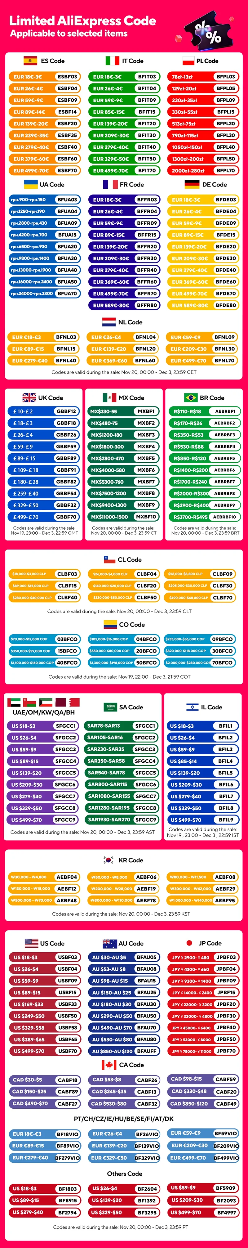 FallSweet Strapless Push Up Bra for Women Non-Slip Backless Tube Top Bras with Side Buckle Wireless Bralette Sports Underwear